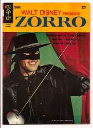 Zorro #4 (1966 - 1968) Comic Book Value