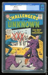 Challengers of the Unknown #37 (1958 - 1978) Comic Book Value