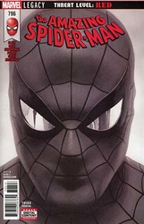 Amazing Spider-Man #796 3rd Printing (2017 - 2018) Comic Book Value