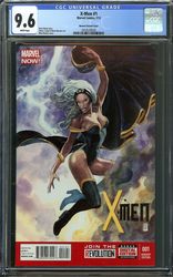 X-Men #1 Manara 1:50 Variant (2013 - 2015) Comic Book Value