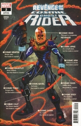Revenge of the Cosmic Ghost Rider #2 Superlog 1:25 Variant (2020 - 2020) Comic Book Value
