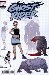 Ghost Rider #6 Kuder 1:10 Variant (2019 - ) Comic Book Value