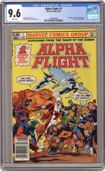 Alpha Flight #1 Newsstand Edition (1983 - 1994) Comic Book Value