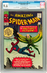 Amazing Spider-Man #7 (1963 - 1998) Comic Book Value