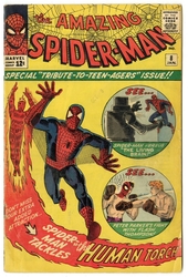 Amazing Spider-Man #8 (1963 - 1998) Comic Book Value
