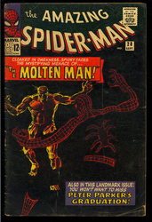 Amazing Spider-Man #28 (1963 - 1998) Comic Book Value