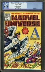 Official Handbook of the Marvel Universe, The #1 (1983 - 1984) Comic Book Value