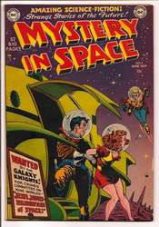 Mystery in Space #2 (1951 - 1981) Comic Book Value