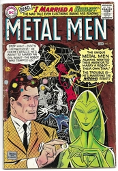 Metal Men #17 (1963 - 1978) Comic Book Value