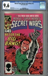 Marvel Super-Heroes Secret Wars #12 (1984 - 1985) Comic Book Value
