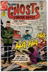 Many Ghosts of Dr. Graves, The #8 (1967 - 1982) Comic Book Value