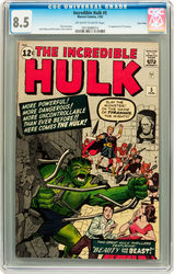 Incredible Hulk, The #5 (1962 - 1999) Comic Book Value