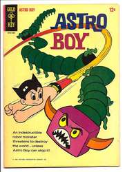 Astro Boy #1 (1965 - 1965) Comic Book Value