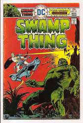 Swamp Thing #21 (1972 - 1976) Comic Book Value